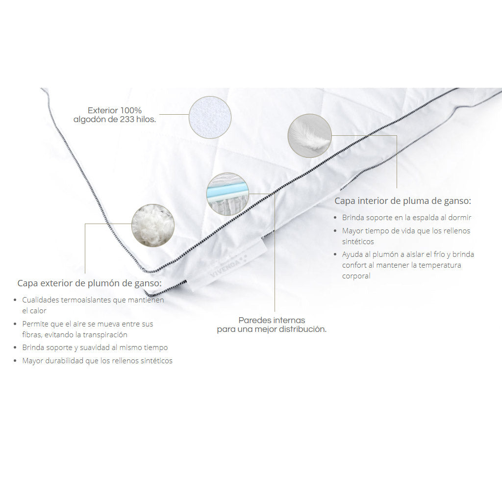 Cubre Colchón Sublime Pluma