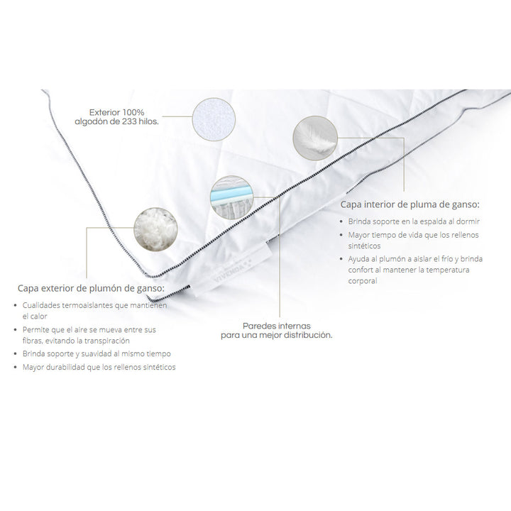 Cubre Colchón Sublime Pluma