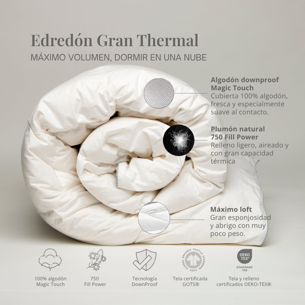 Infografía del Edredón Gran Thermal Vivenda con plumón europeo de ganso, 750 Fill Power y cubierta de algodón downproof Magic Touch.