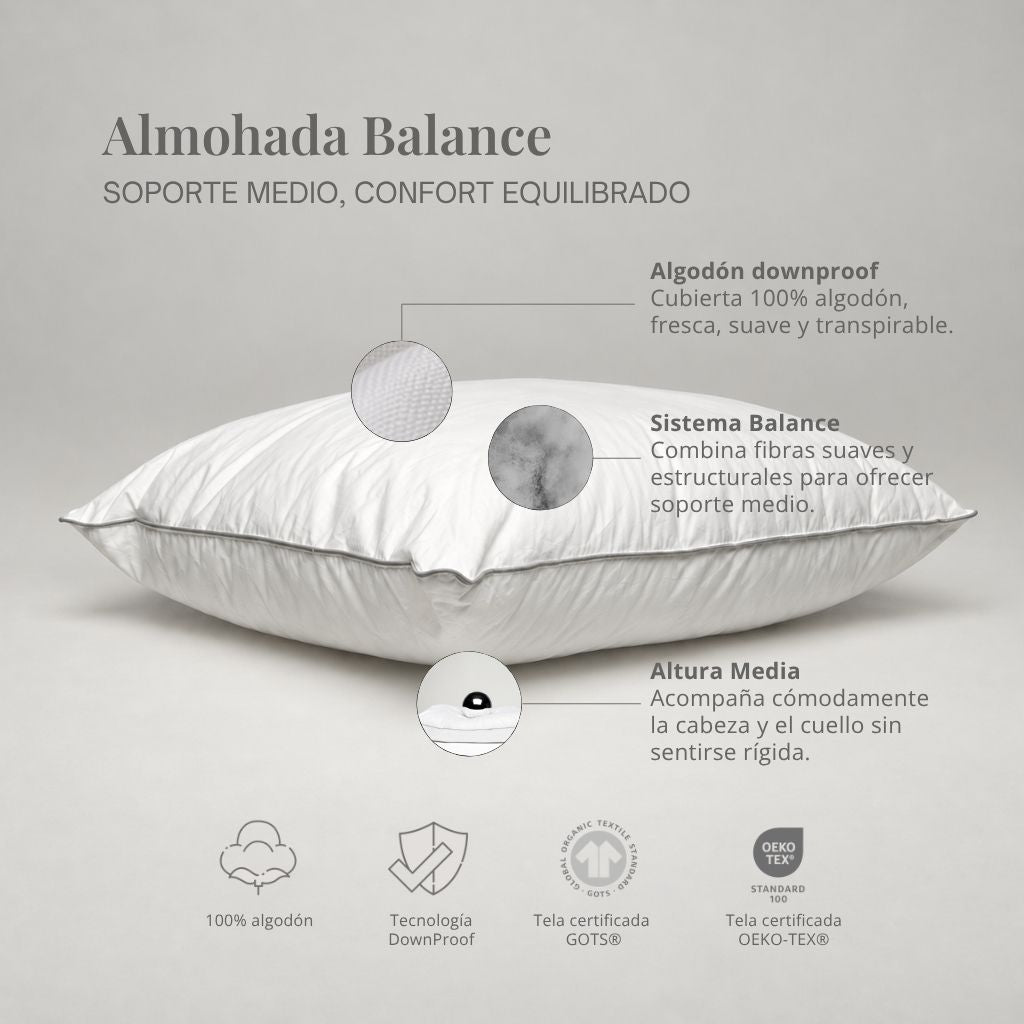 Almohada Balance Soporte Medio