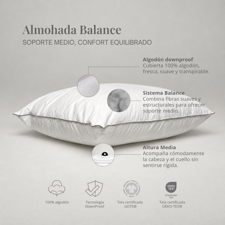 Almohada Balance Soporte Medio
