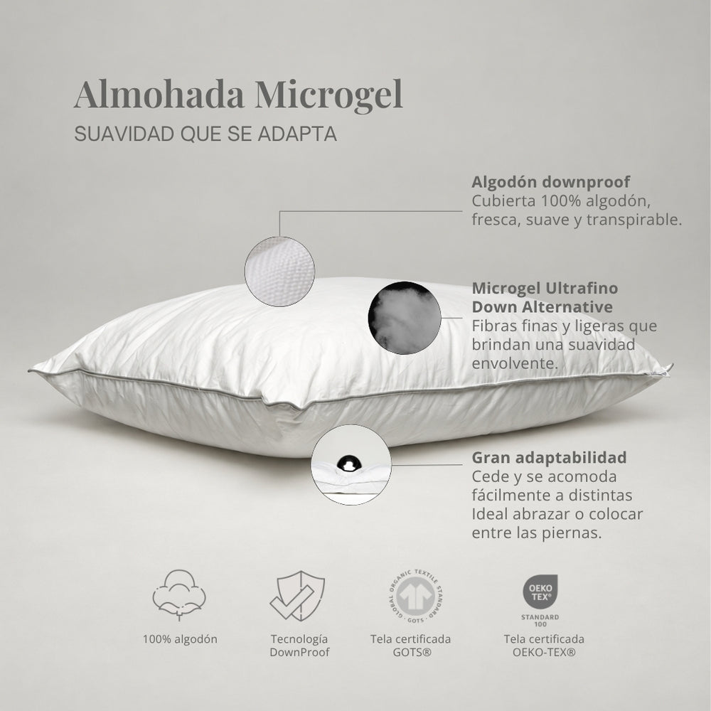 Infografía de la Almohada de Microgel Vivenda con cubierta de algodón downproof, relleno ultrafino y gran adaptabilidad.