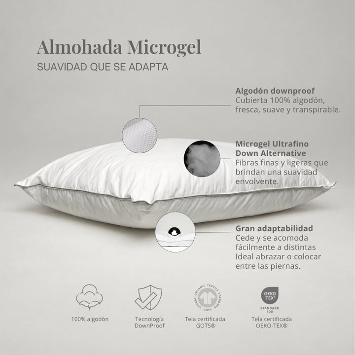 Microgel Pillow
