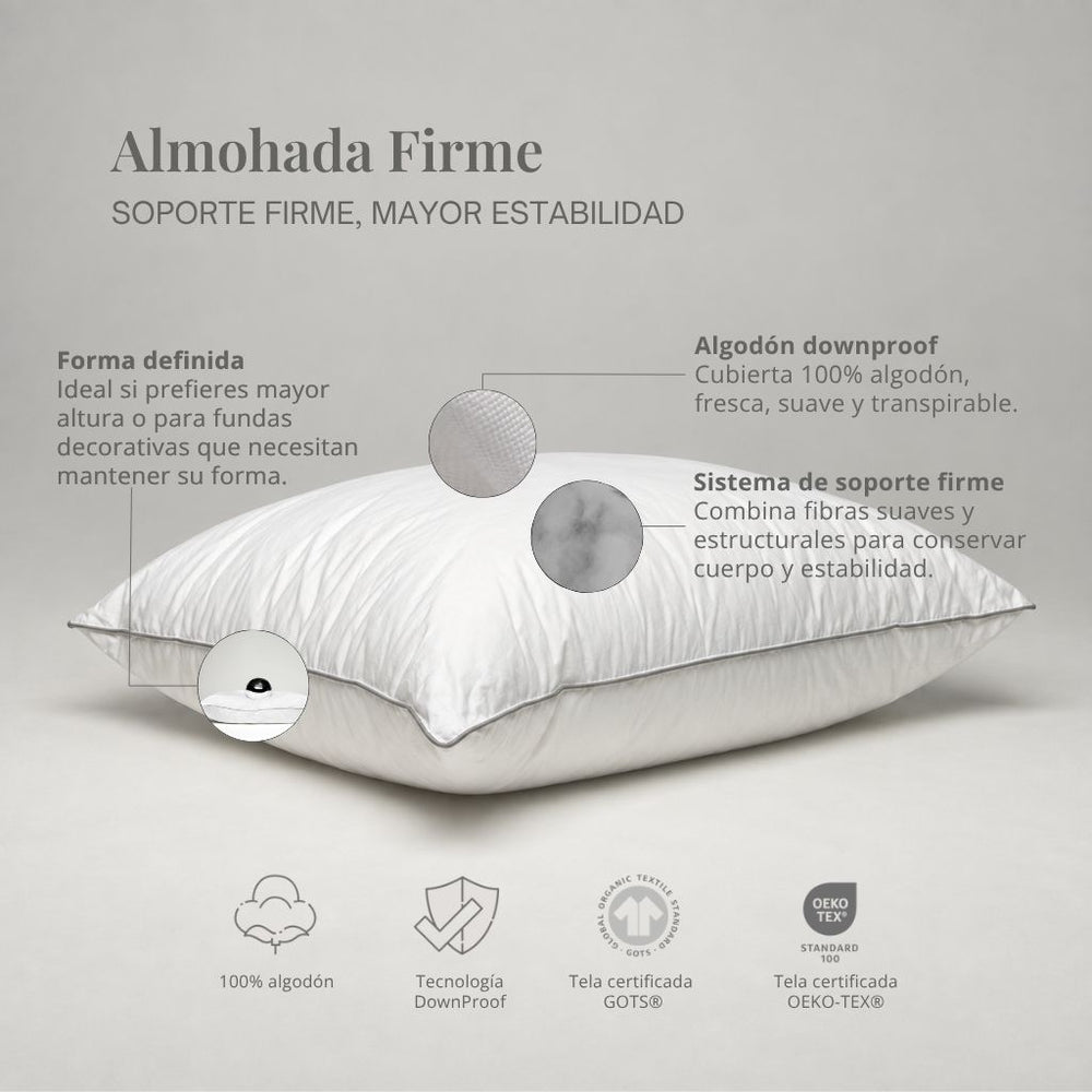 Infografía de la Almohada Firme Vivenda con cubierta de algodón downproof, mayor altura y soporte estable.