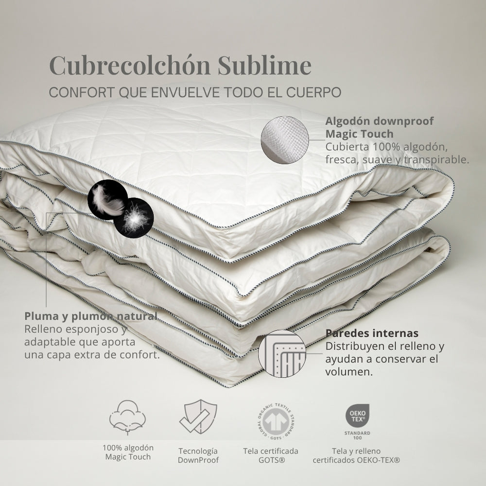 Infografía del Cubrecolchón Sublime Vivenda con pluma y plumón natural, paredes internas y cubierta de algodón Magic Touch.