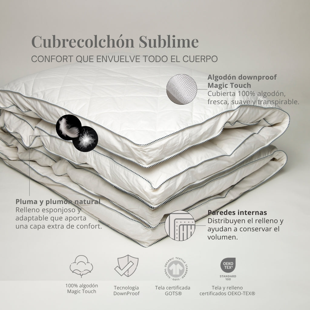 Infografía del Cubrecolchón Sublime Vivenda con pluma y plumón natural, paredes internas y cubierta de algodón Magic Touch.