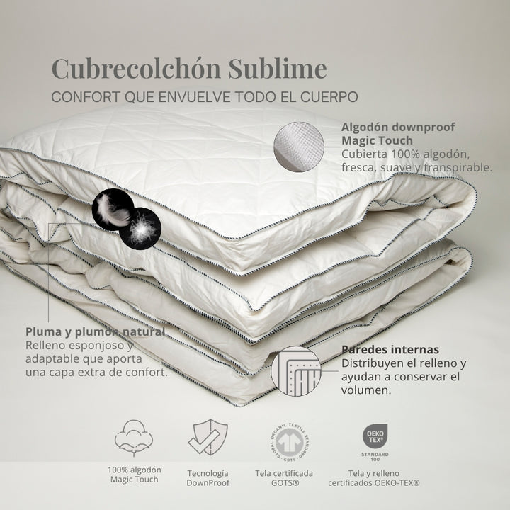 Infografía del Cubrecolchón Sublime Vivenda con pluma y plumón natural, paredes internas y cubierta de algodón Magic Touch.
