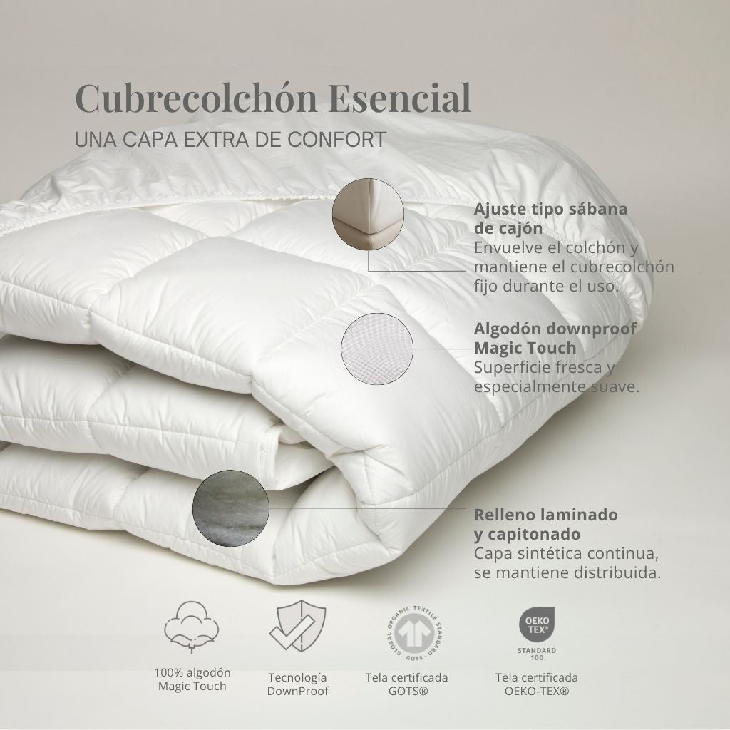 Fluffy Down Fill Mattress Topper
