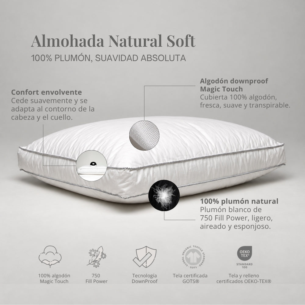 Infografía de la Almohada Natural Soft Vivenda con relleno 100% plumón, 750 Fill Power y cubierta de algodón downproof Magic Touch.