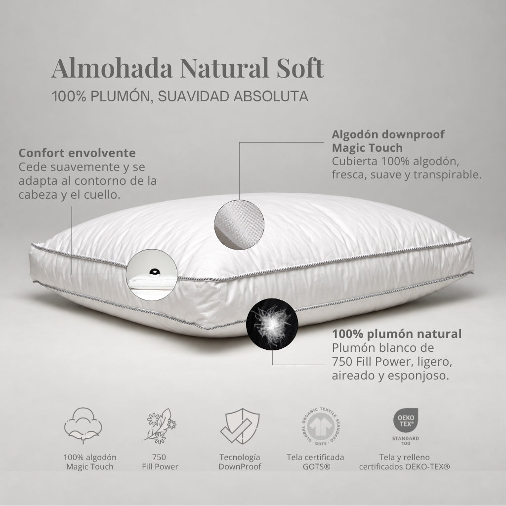 Infografía de la Almohada Natural Soft Vivenda con relleno 100% plumón, 750 Fill Power y cubierta de algodón downproof Magic Touch.